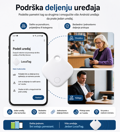 SmartTag Go – GPS uredjaj koji radi sa androidom ili iphoneom