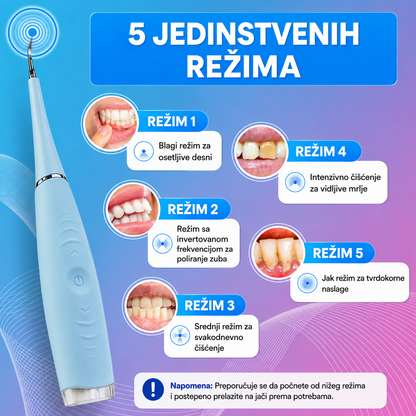 Ultrazvučni Interdentalni čistač za zubni plak i naslage