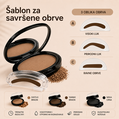 Šablon za savršene obrve